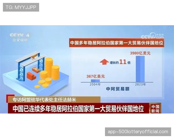扶他林成为欧冠官方授权产品，合作覆盖德法英等七国市场